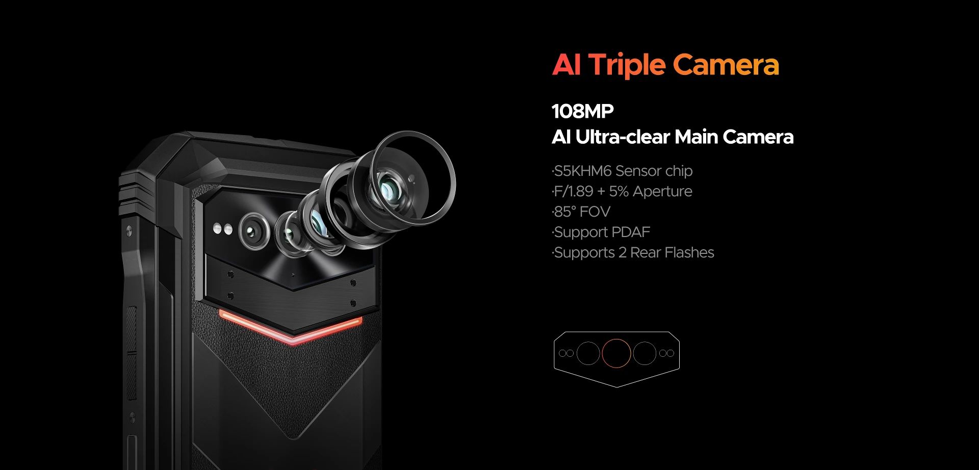 VmaxPRO (5)